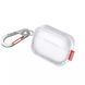 Чохол SkinArma Saido для Airpods Pro Clear SK-AP2SAIDO-1CLR фото 8